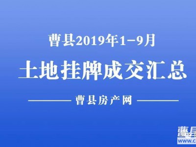 2019曹县1-9月住宅、商业土地挂牌成交汇总