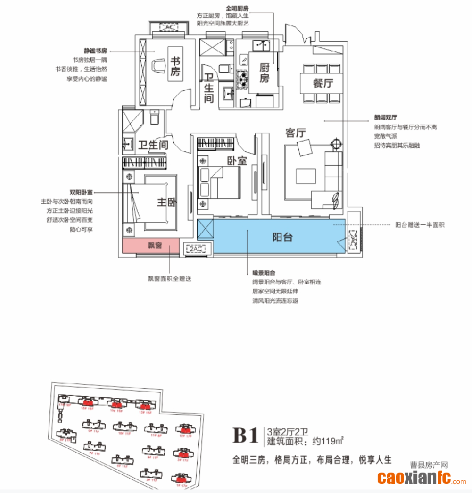 天润公馆3期B1户型 