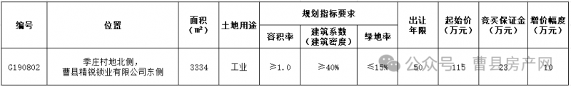 640 (1)