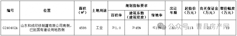 640 (2)